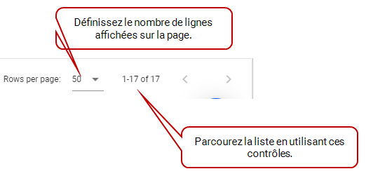 Définir la taille de la page Définir la taille de la page